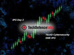 techd cybersecurity ipo gmp